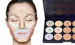 Cosmetice pentru conturarea feței